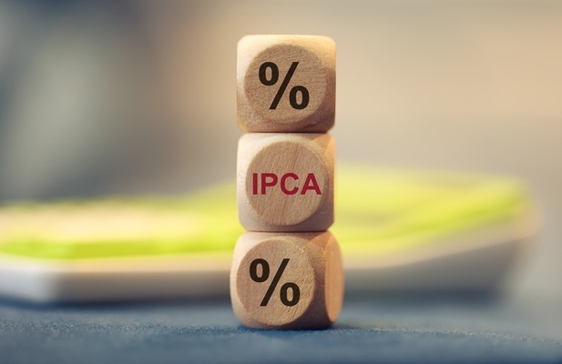 IPCA Mercado Imobiliário