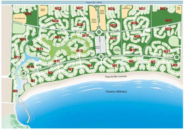 planejamento urbano da Riviera